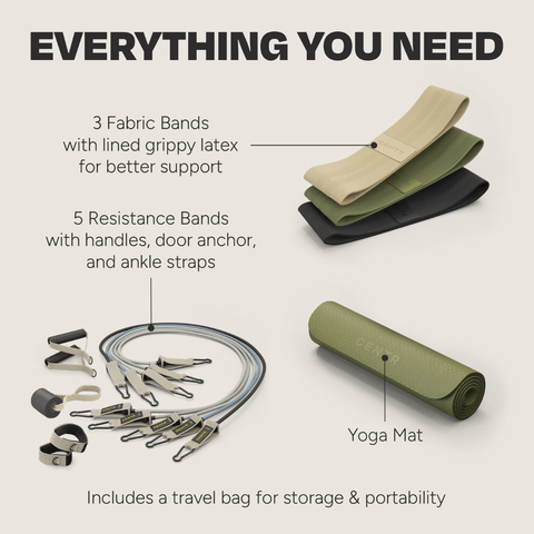 ALL-IN-ONE TRAINING KIT