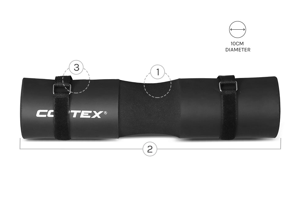 Ergonomical Design