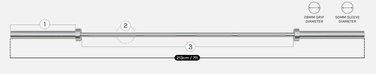 Built to Olympic Specifications