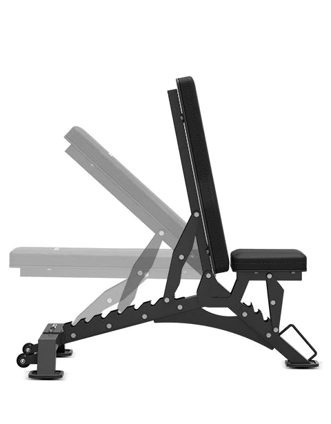 Multiple Angle Adjustability
