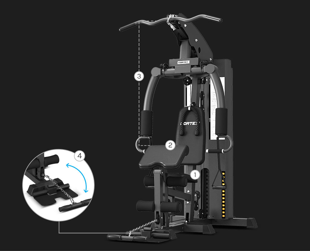 Excellent Ergonomics to Suit all users