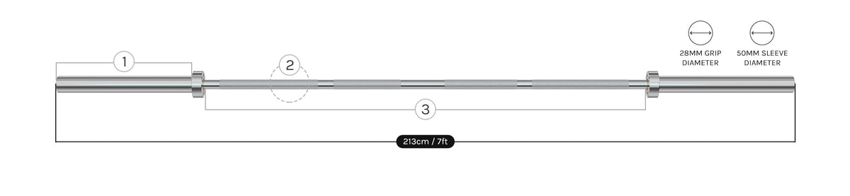 Built to Olympic Specifications