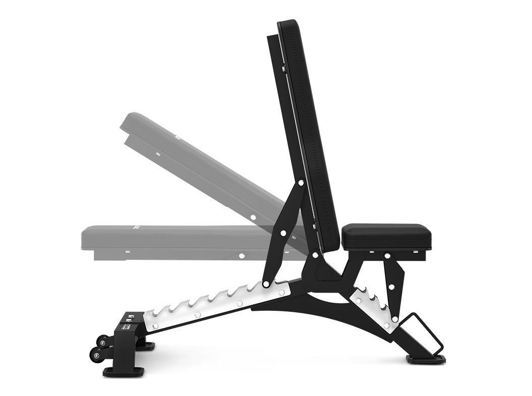 Multiple Angle Adjustability