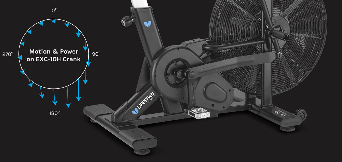 Dynamic Rotating Crank