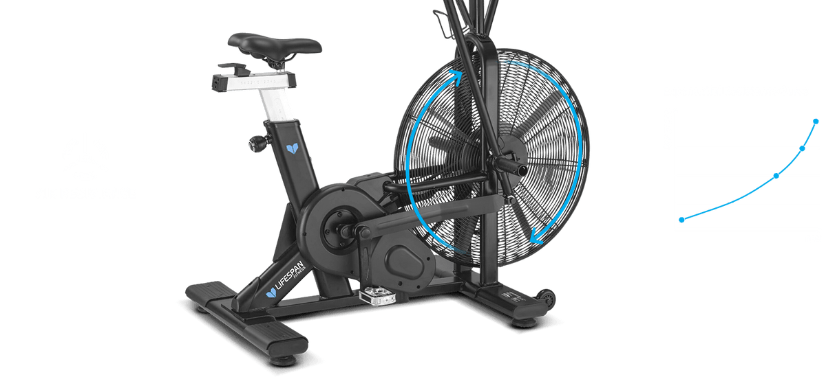An Unlimited Workout