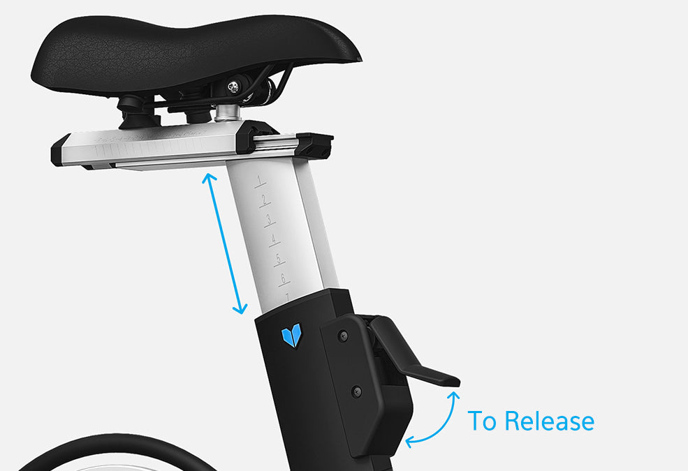 SpeedLock Pro Seat Adjustments
