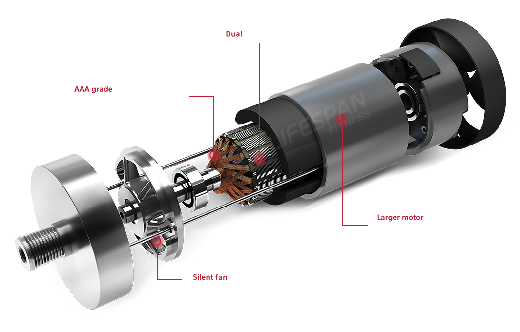 Powerful EverDrive® H8 Motor