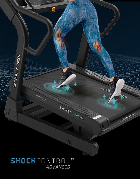 ShockControlTM Advanced Cushioning