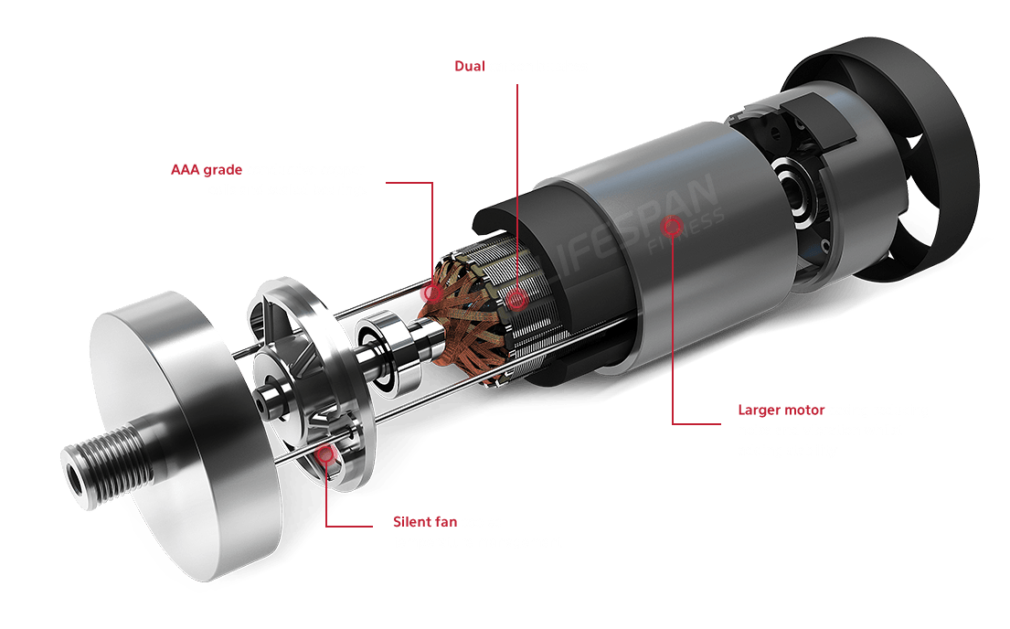 Commercial EverDrive® H7AC Motor