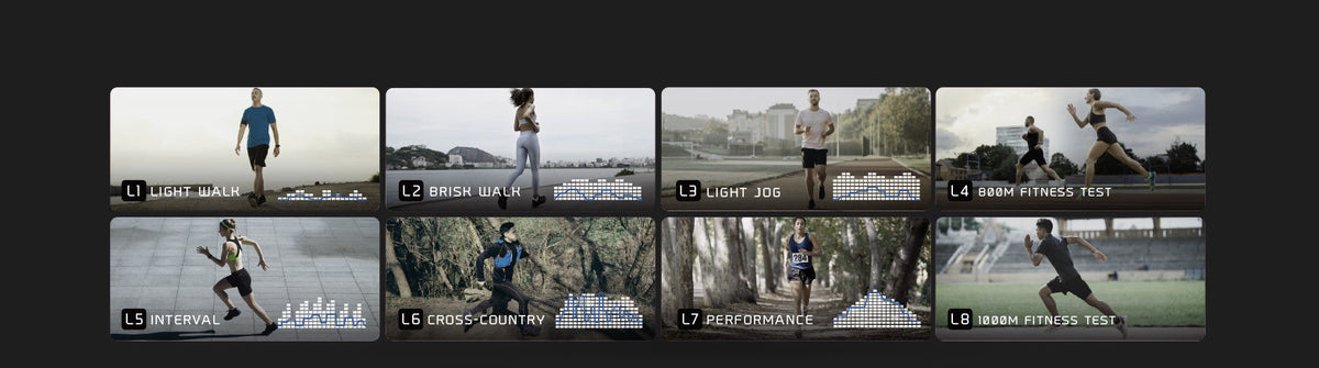 Training & Quick Touch Preset Programs