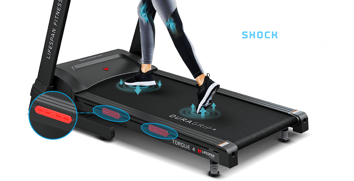 ShockControlTM Cushioning