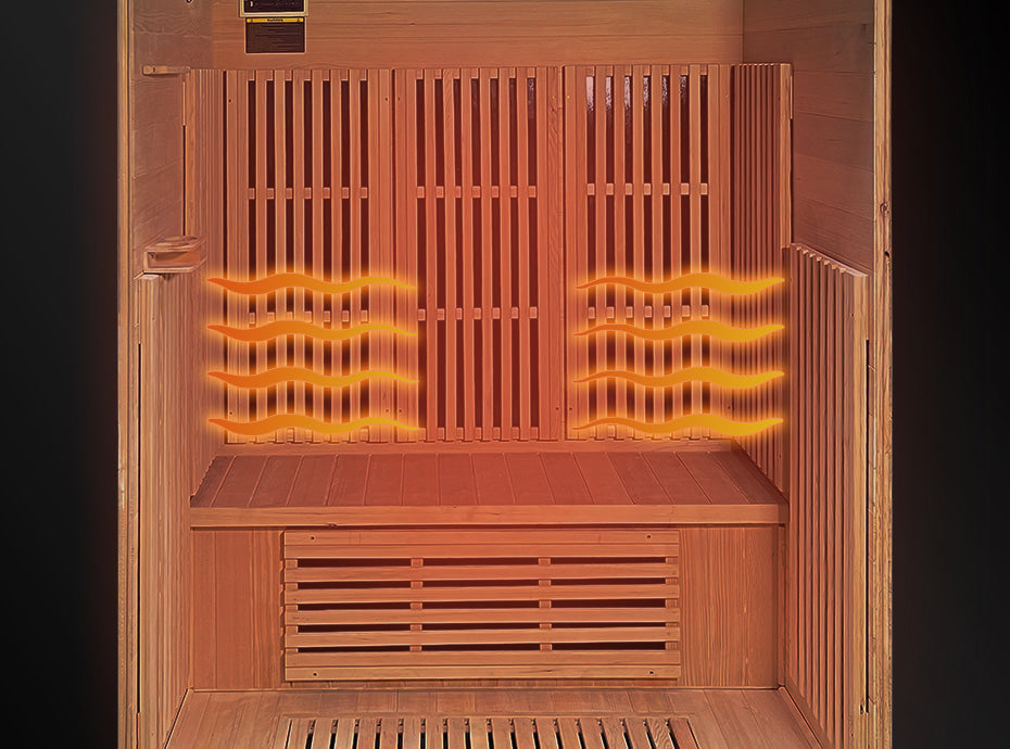 Carbon Fibre FAR Infrared Technology