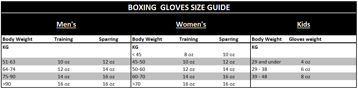 TEEN TRAINING BOXING GLOVES - RED
