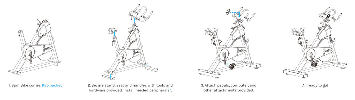 Easy Assembly Procedure
