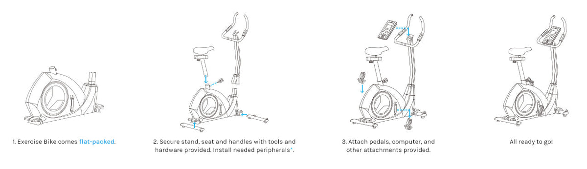 Easy Assembly Procedure