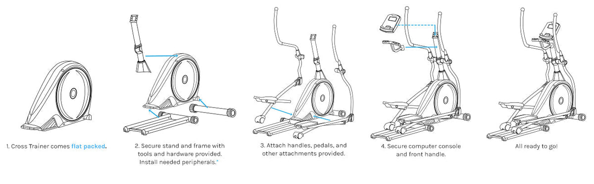 Assembly Procedure