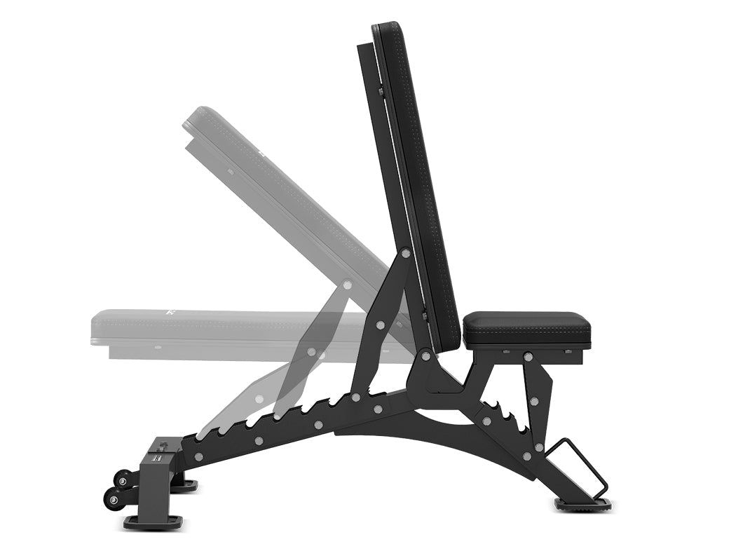 Multiple Angle Adjustability