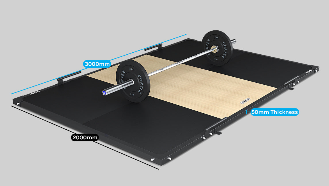 Ultimate Floor Protection