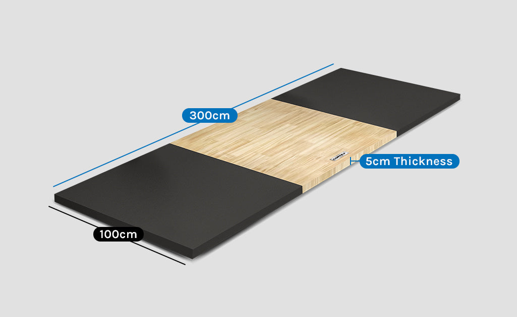 Ultimate Floor Protection