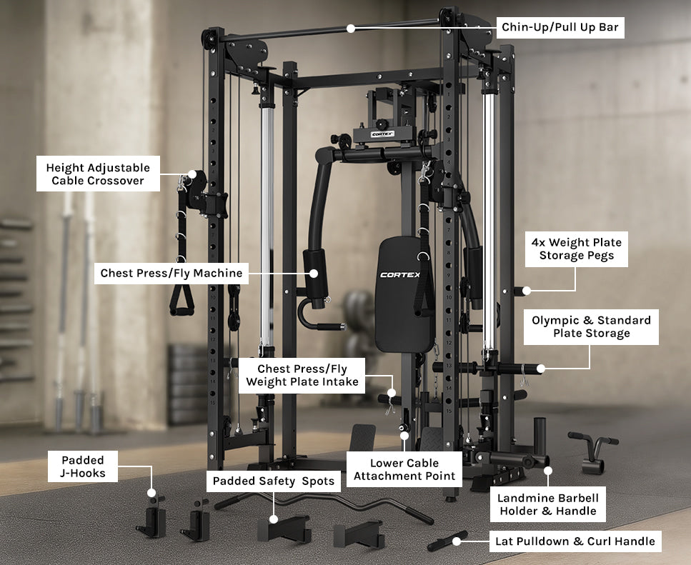 Revolutionary Rack for Lifts, Crossovers and Flys.