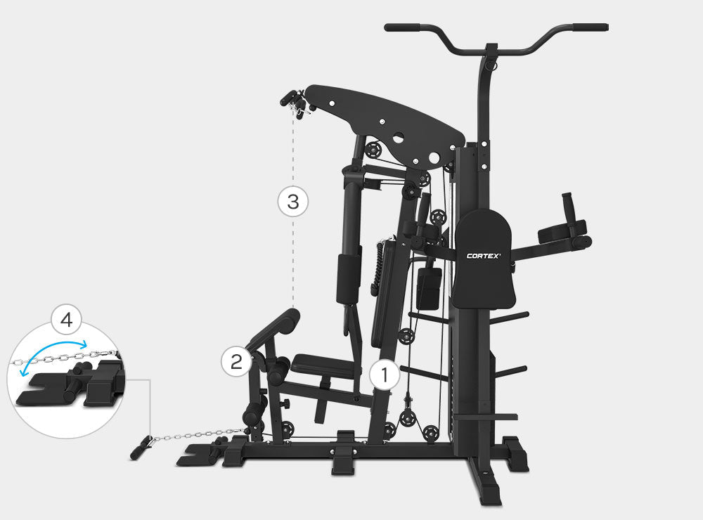 Ergonomics to Suit All Users
