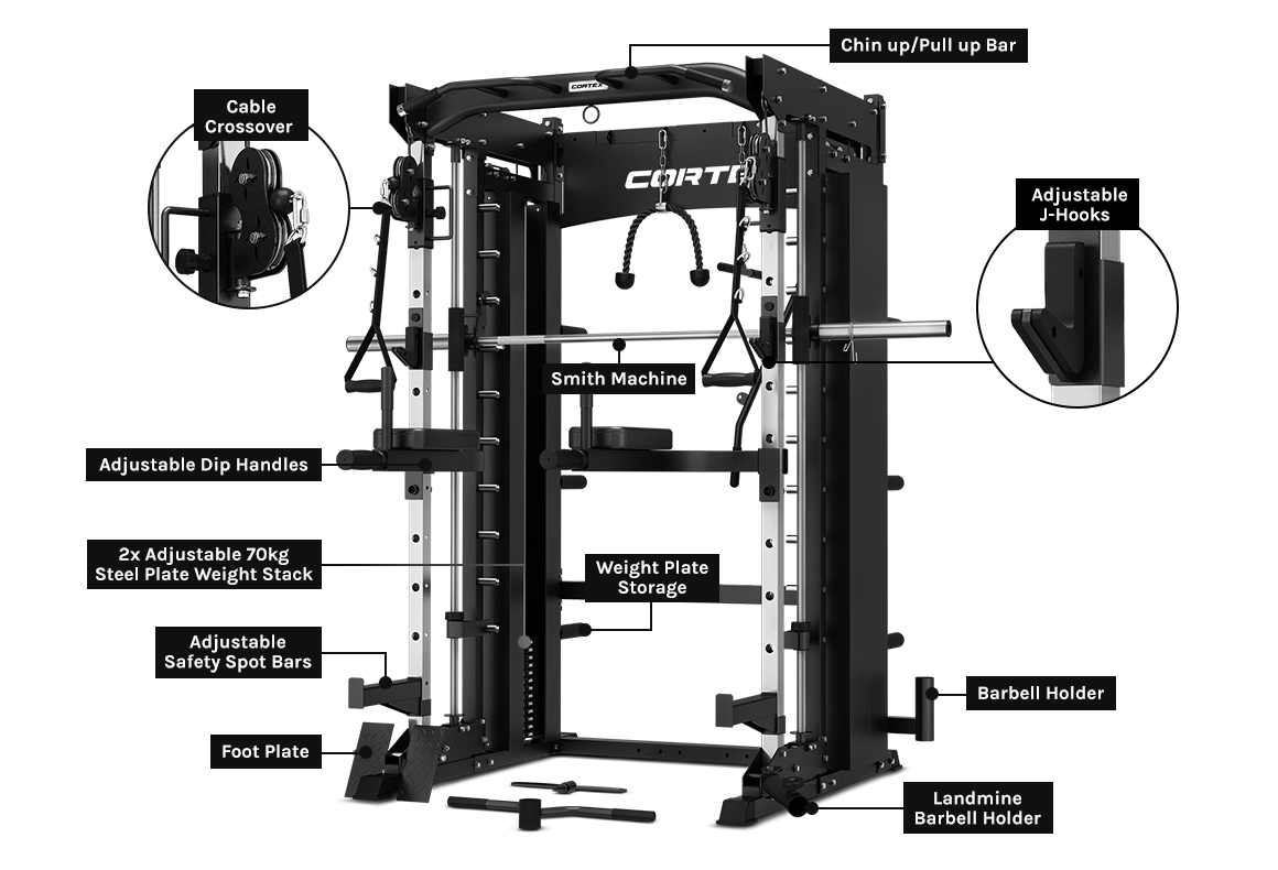 All-in-One Gym Station