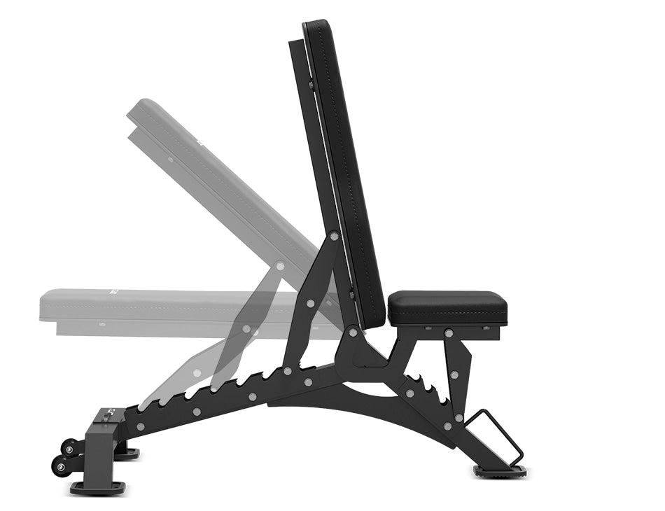 Multiple Angle Adjustability