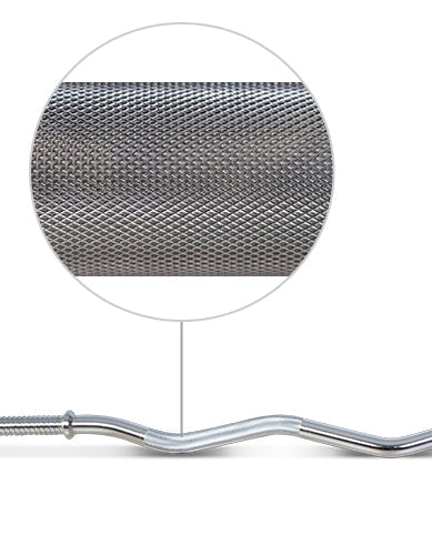 Knurling