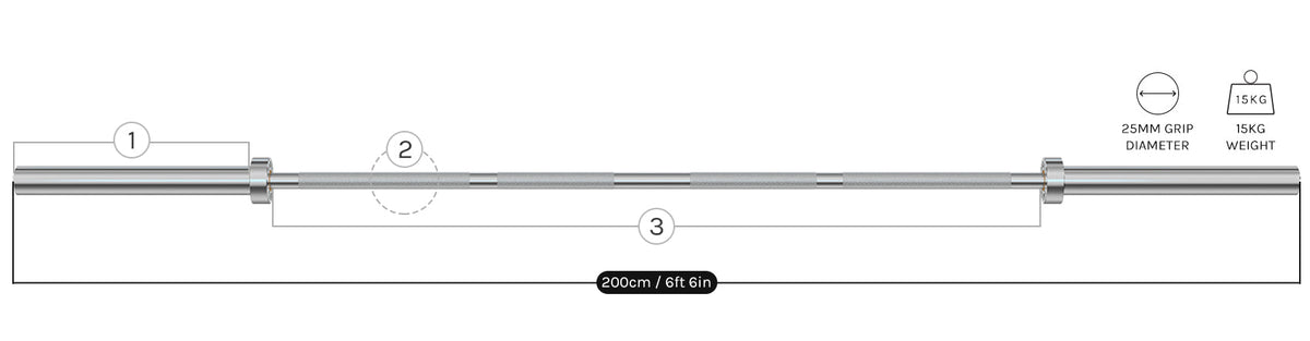Our Women’s Multi-purpose Barbell