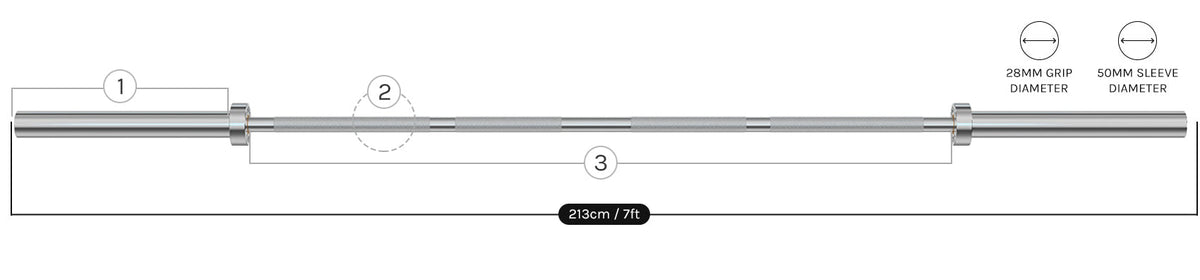 Built to Olympic Specifications