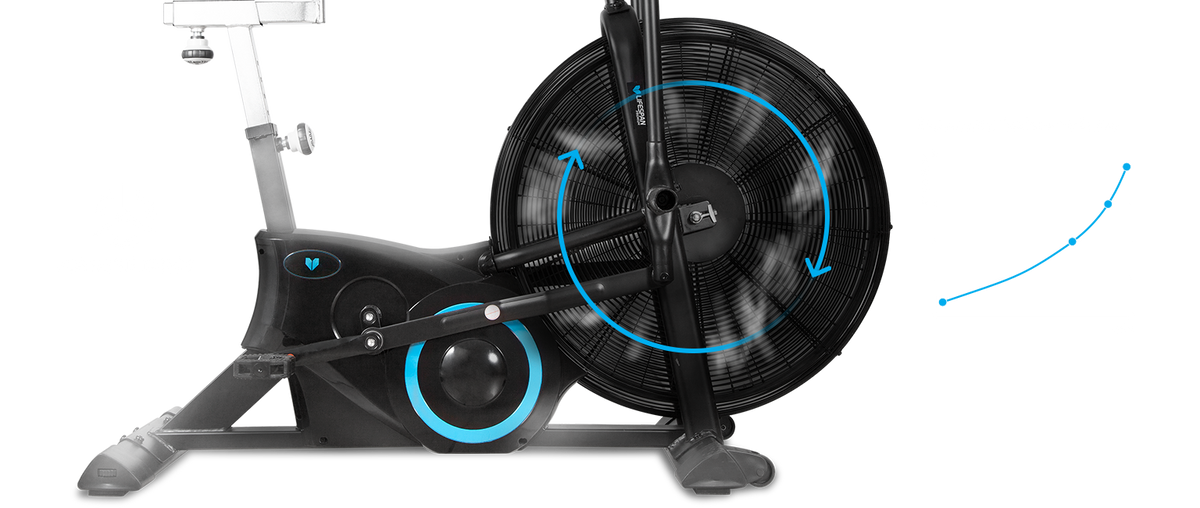 An Unlimited Workout