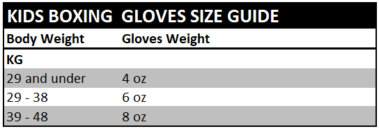 Kids Boxing Gloves Red and White