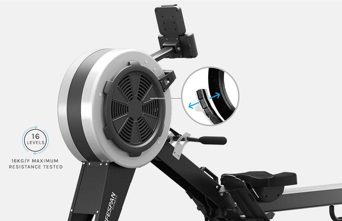 Complete Workout Control