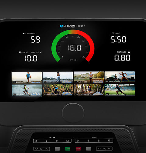 Workout Data At a Glance