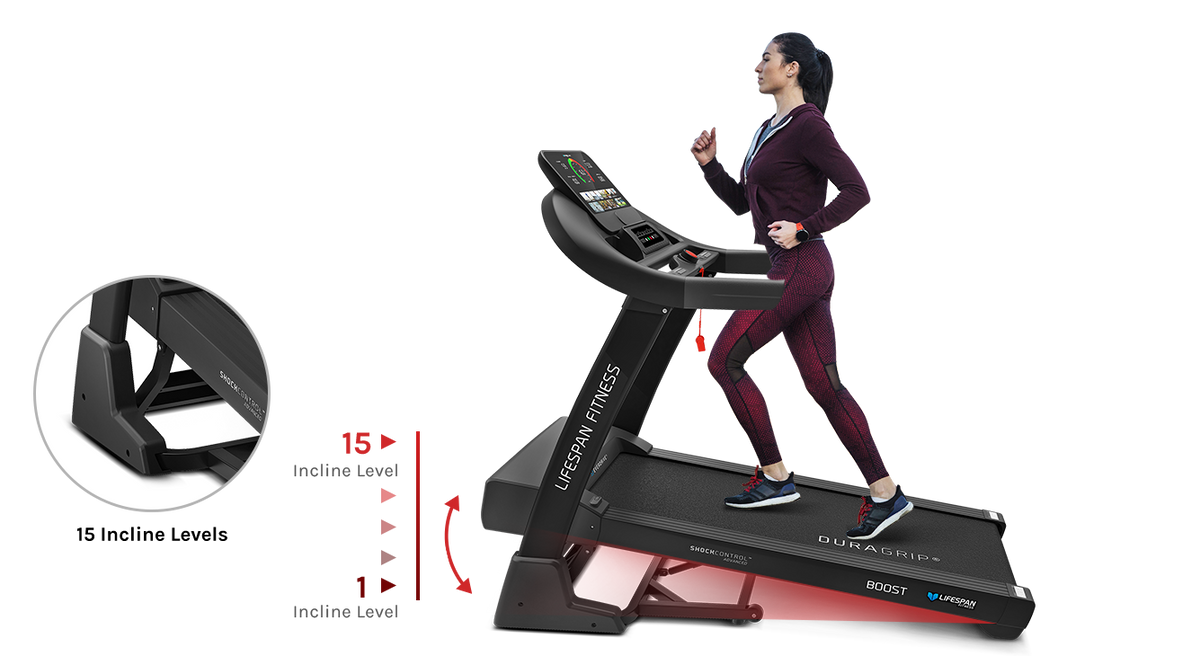 15 Levels of Automatic Incline