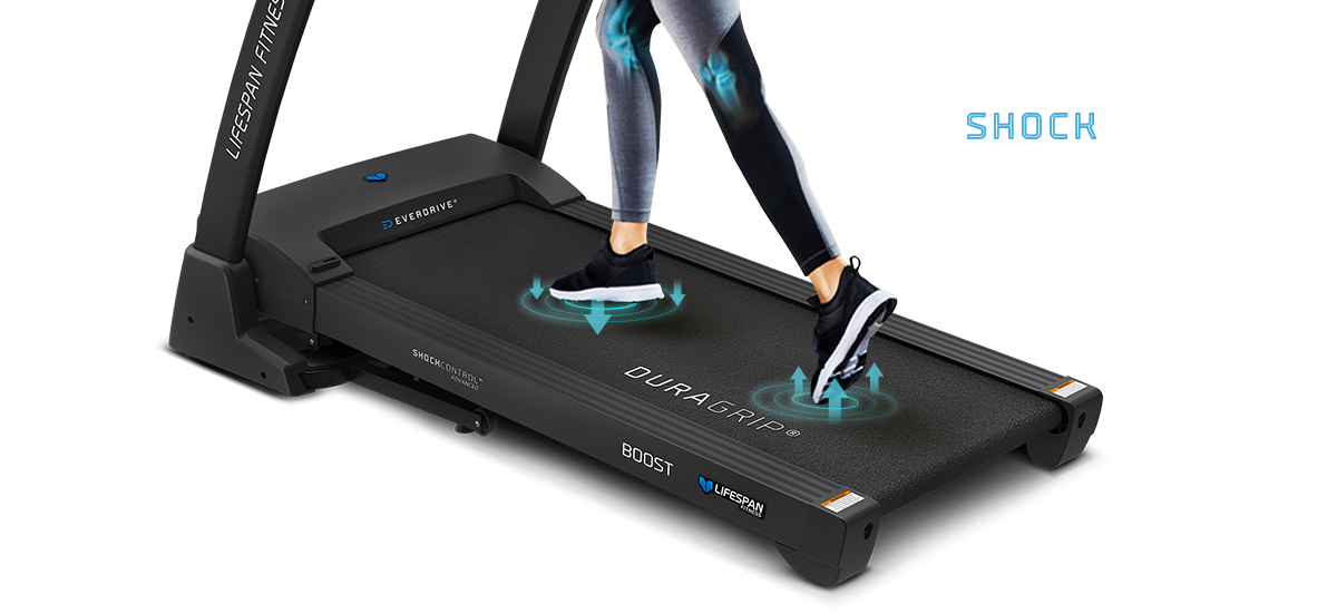 ShockControlTM Advanced Cushioning System