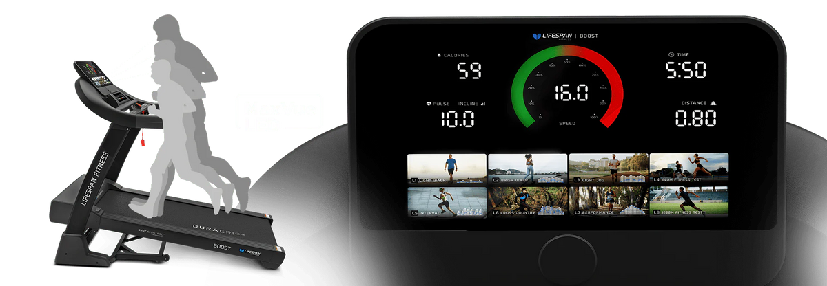 Workout Data At a Glance