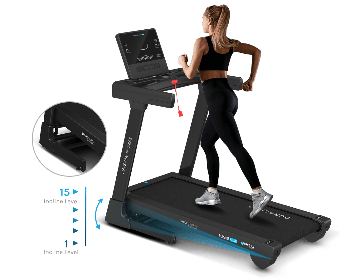 15 Levels of Automatic Incline