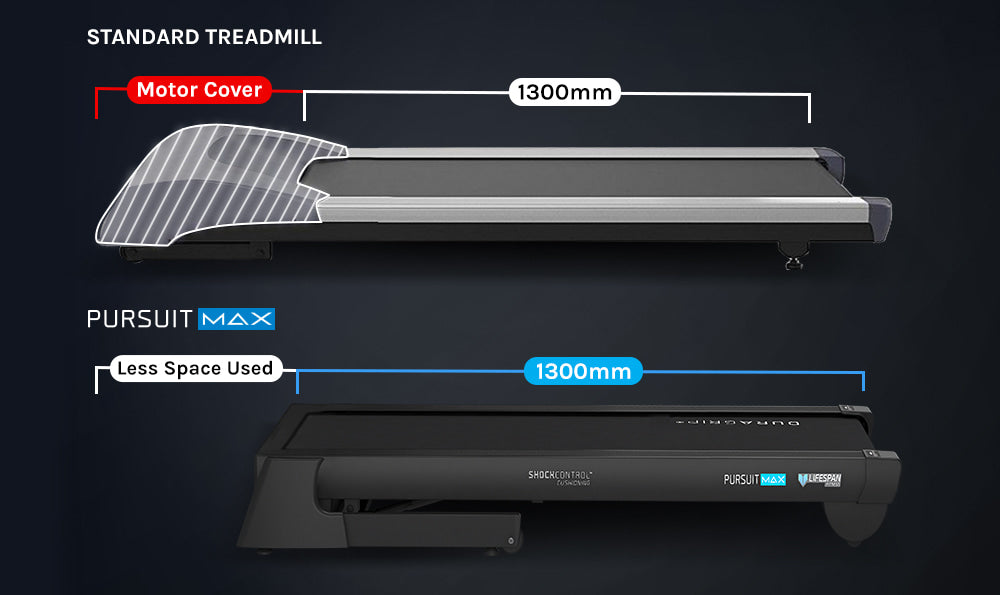 Same Running Space, Better Design