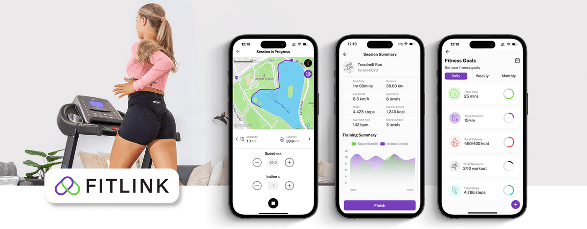Map, Track, Achieve