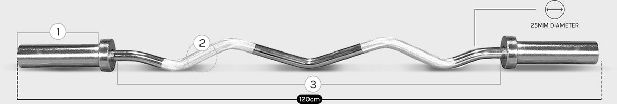 Built to Olympic Specifications