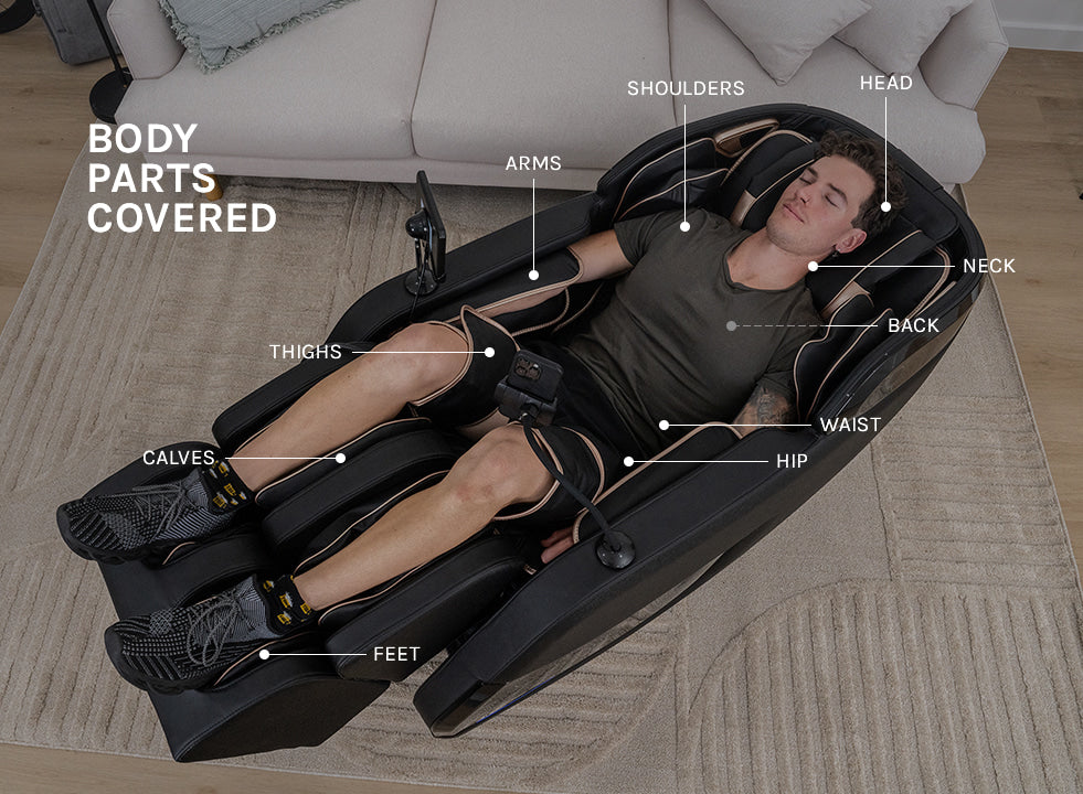 Specialised Massage Programs
