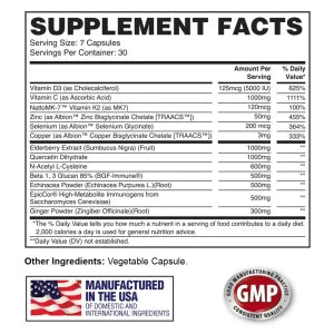 Resistance - Premium Immune System Support