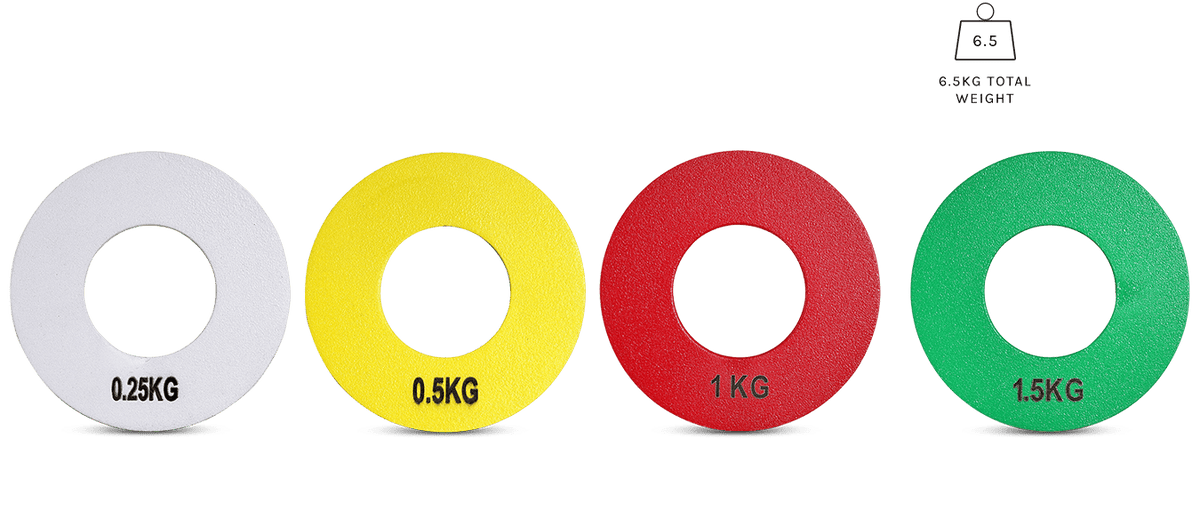 Increasing Strength