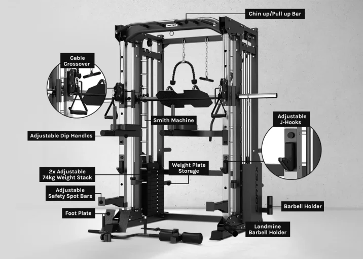 CORTEX SM-25 6-in-1 Power Rack with Smith & Cable Machine (New 2025 Model) - Image 2